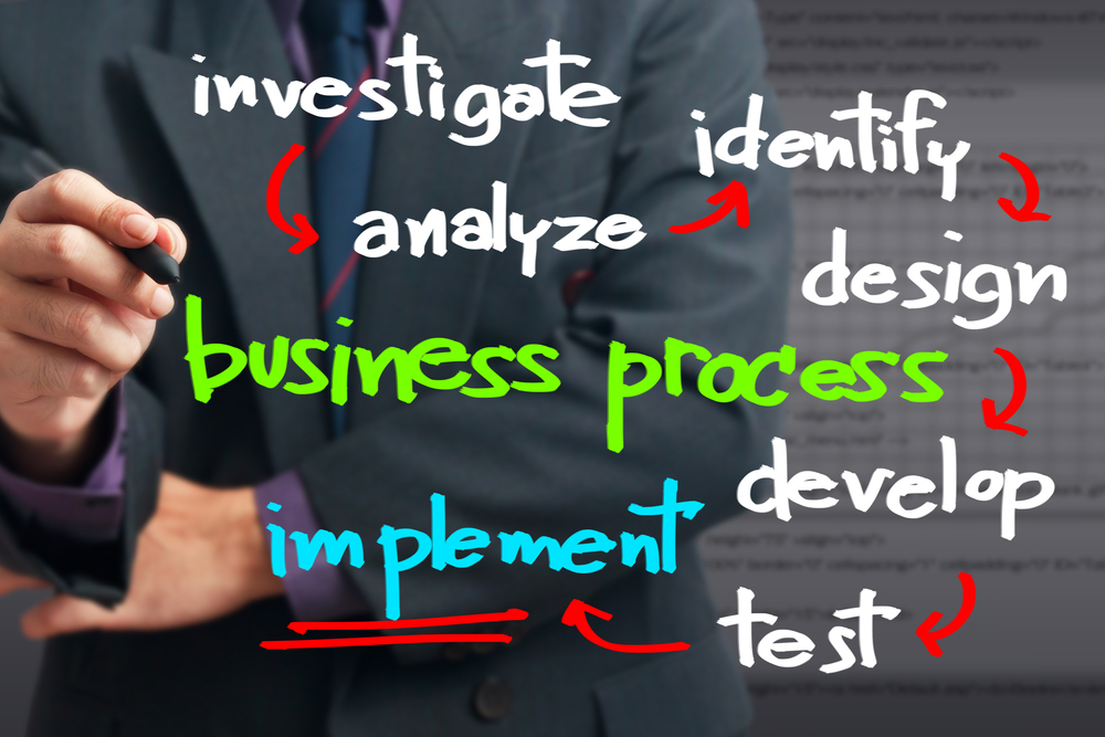 HBO Workshop - Process Management department plan (Privé Studie)