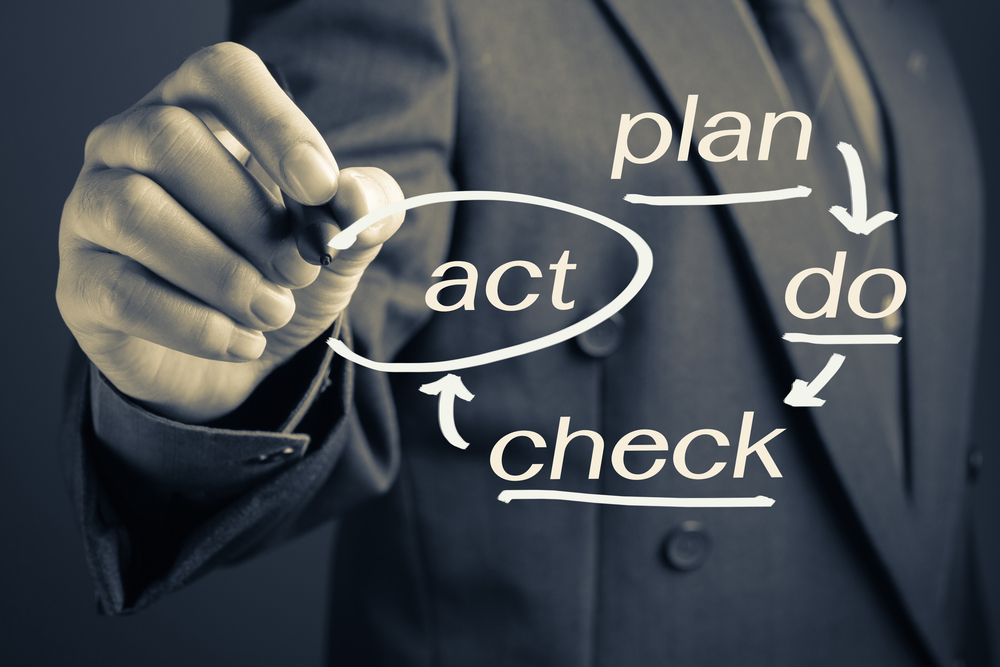 HBO Workshop - Quality department plan (Privé Studie)