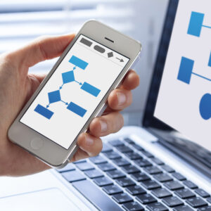 MBO Workshop - Flowcharts opstellen (Boost!)