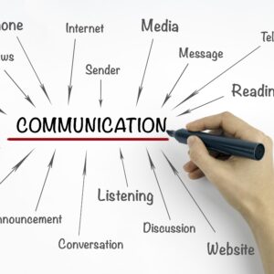 HBO Workshop - Internal communications (Privé Studie)