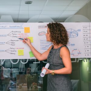 MBO Workshop - Organisatievormen en -structuren (Boost!)