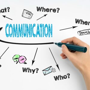 MBO Workshop - Gesprekstechnieken (Studie met Coaching)