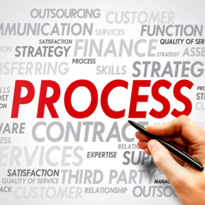 MBO Workshop - Processen (Studie met Coaching)