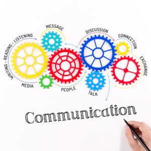 MHBO Praktische Communicatie en Coaching (1 jaar) (Blended Learning)