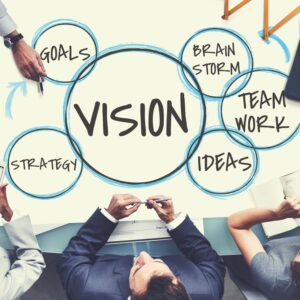 HBO Praktisch Innovatiemanagement en MVO (Blended Learning)