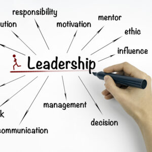 Cursus - HBO Inspirerend Leiderschap